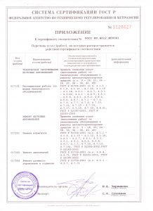 Тобольское ПАТП сертификат ГОСТ Р