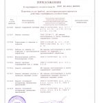 ТПАТП сертификат соответствия
